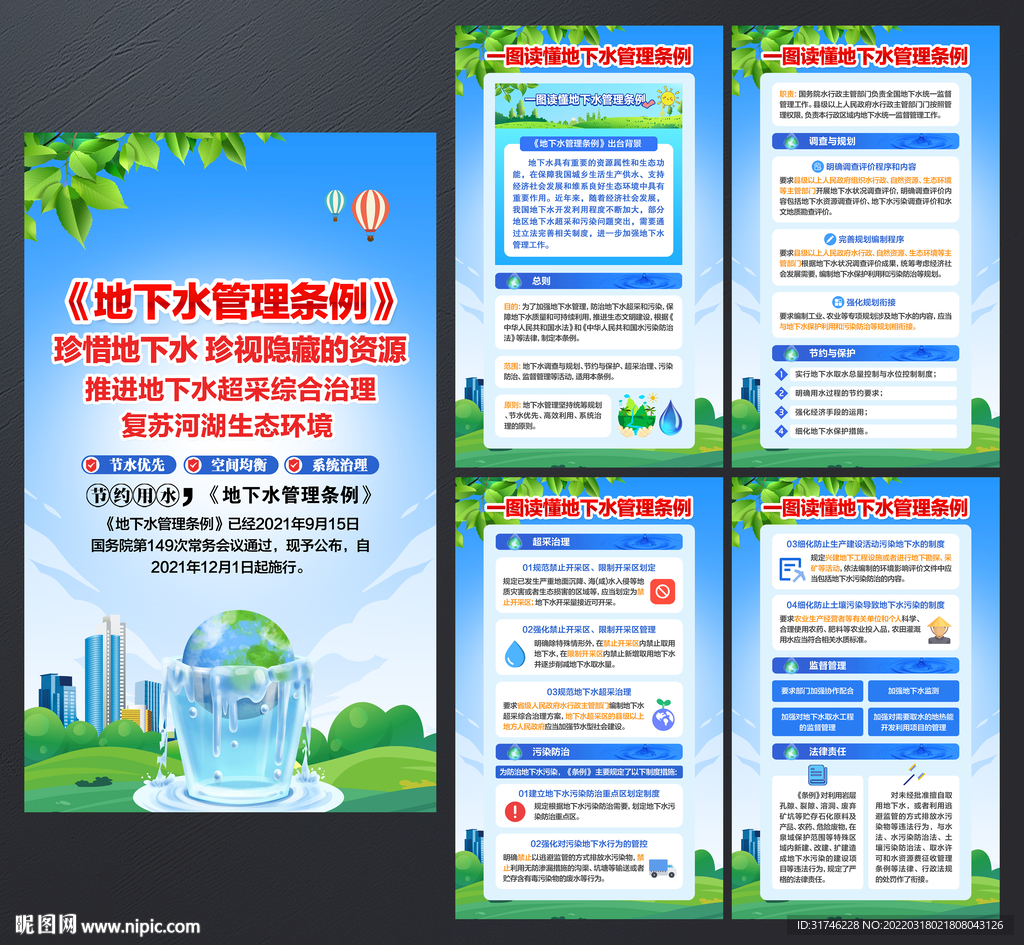 地下水管理条例