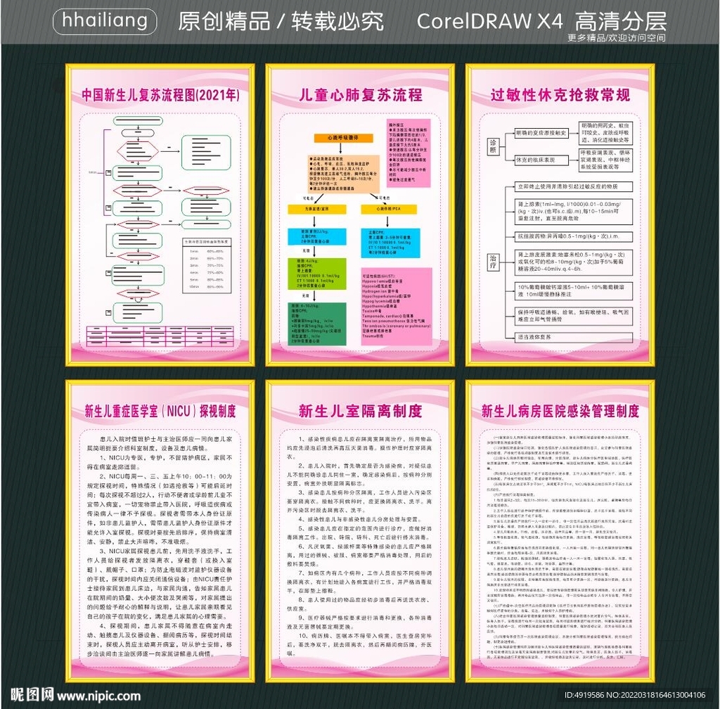 中国新生儿复苏流程图2021