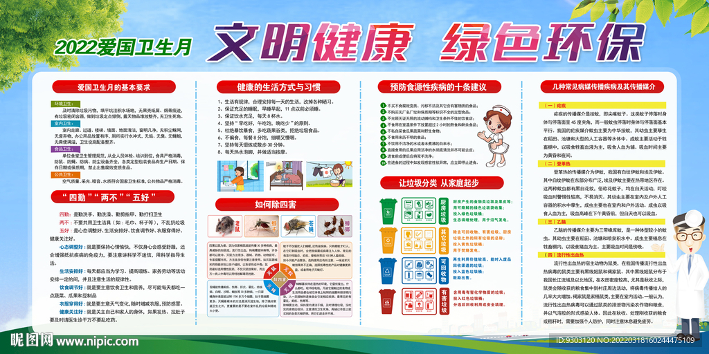 爱国卫生月展板