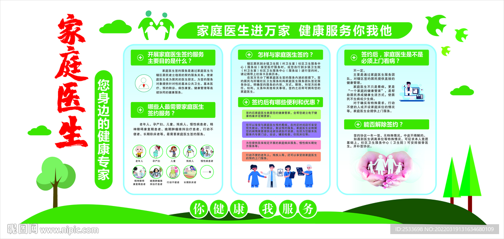 家庭医生签约文化墙