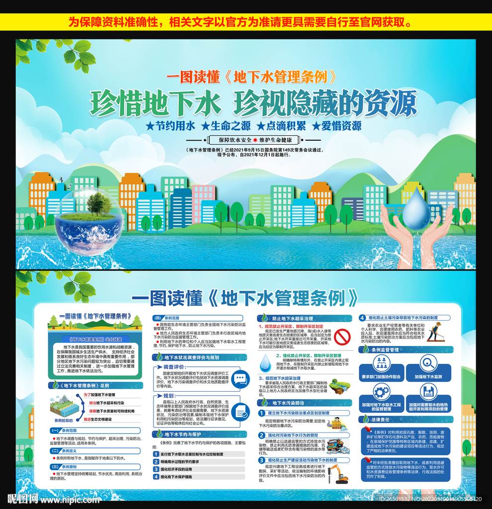 地下水管理条例