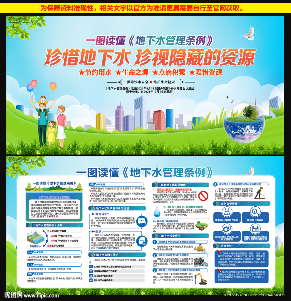 地下水管理条例