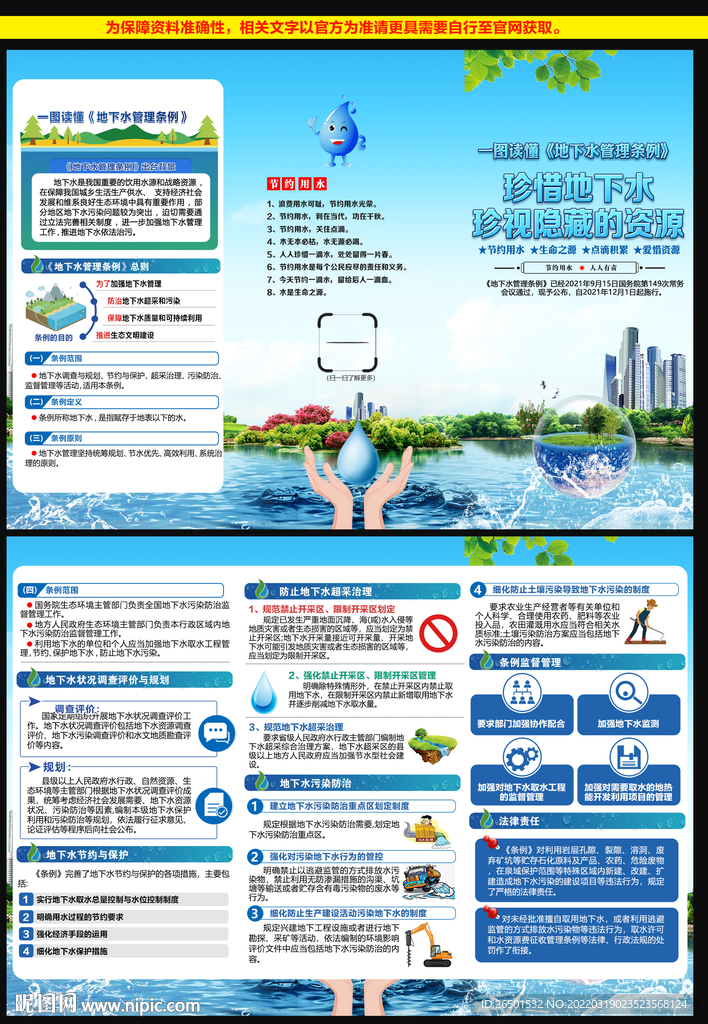 地下水管理条例三折页