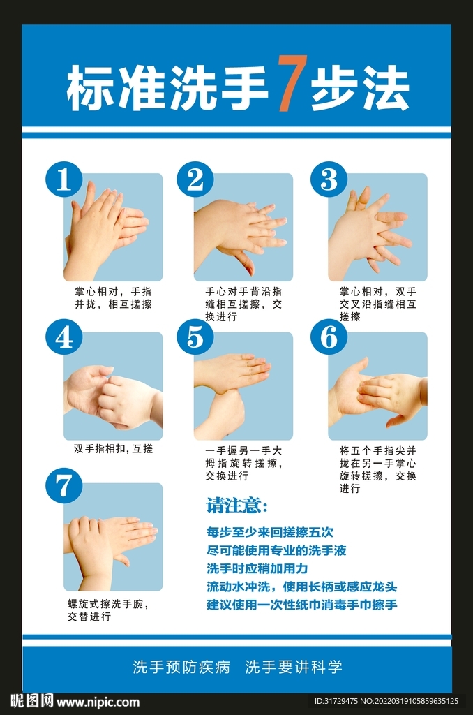 七步洗手法