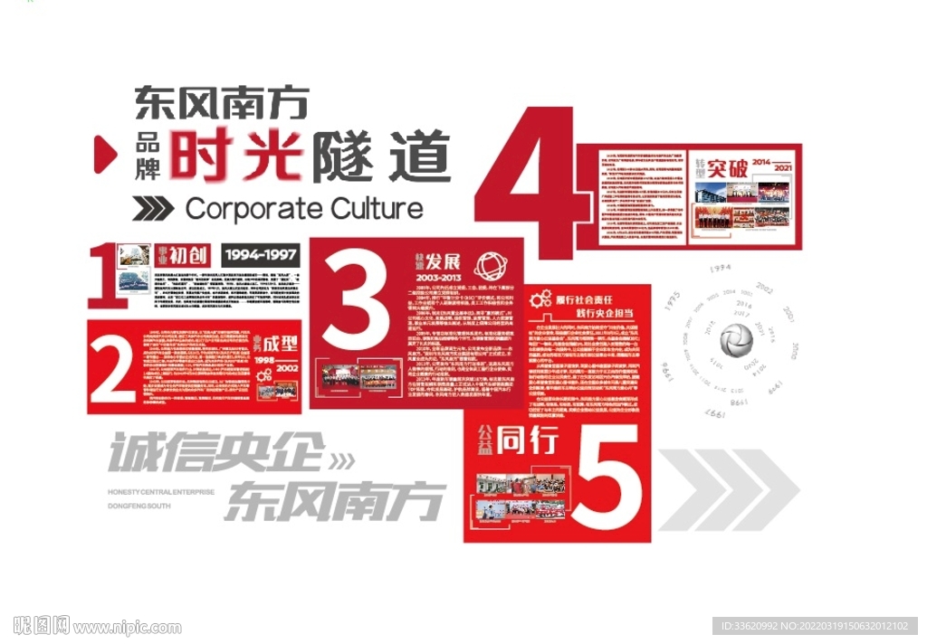 文化墙