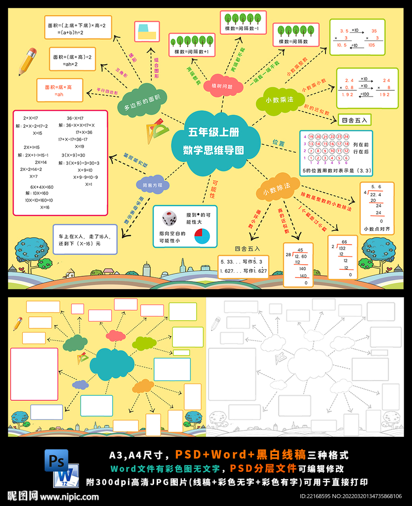 五年级数学多边形方程式思维导图