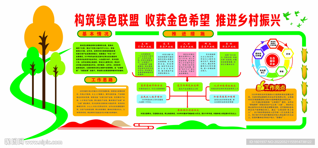 土地银行  合作社