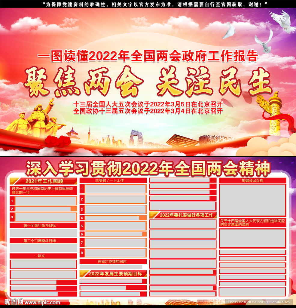 2022两会