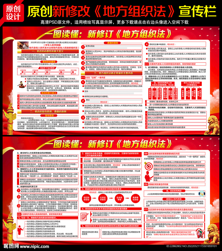 地方各级人民政府组织法