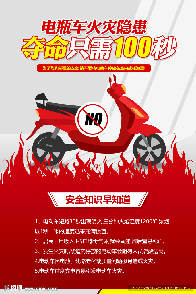 电动车火灾隐患
