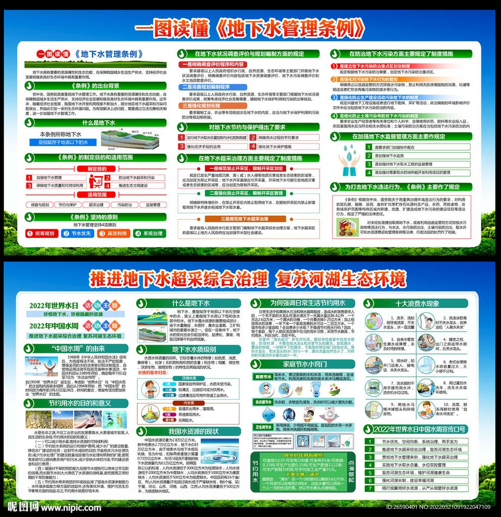 中国水周