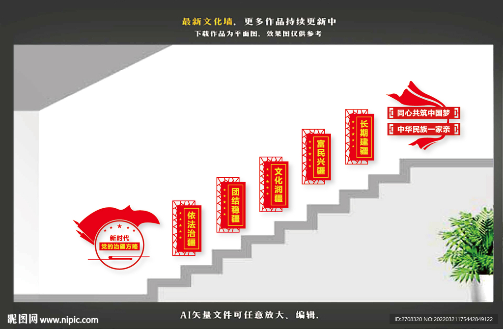 新时代党的治疆方略楼梯