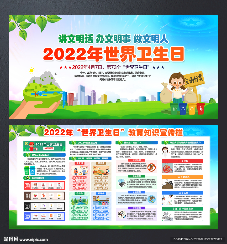 2022年世界卫生日