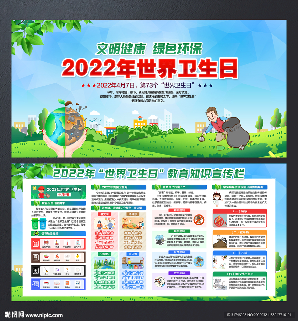 2022世界卫生日展板