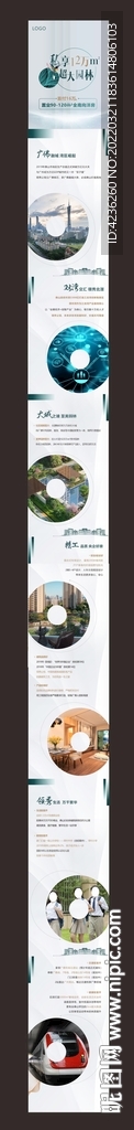 地产价值点长图