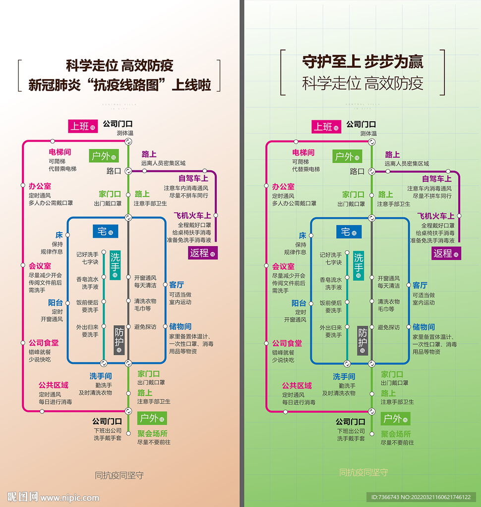 线路图