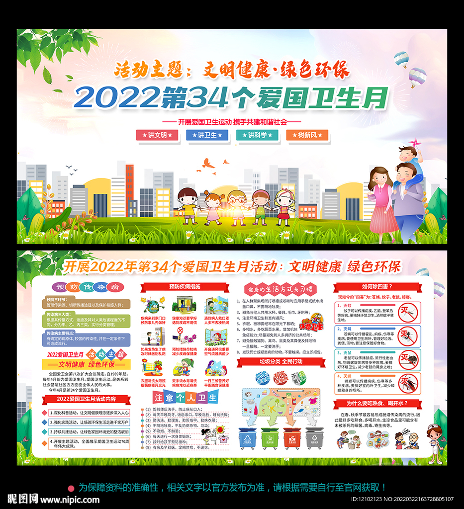 爱国卫生月 展板