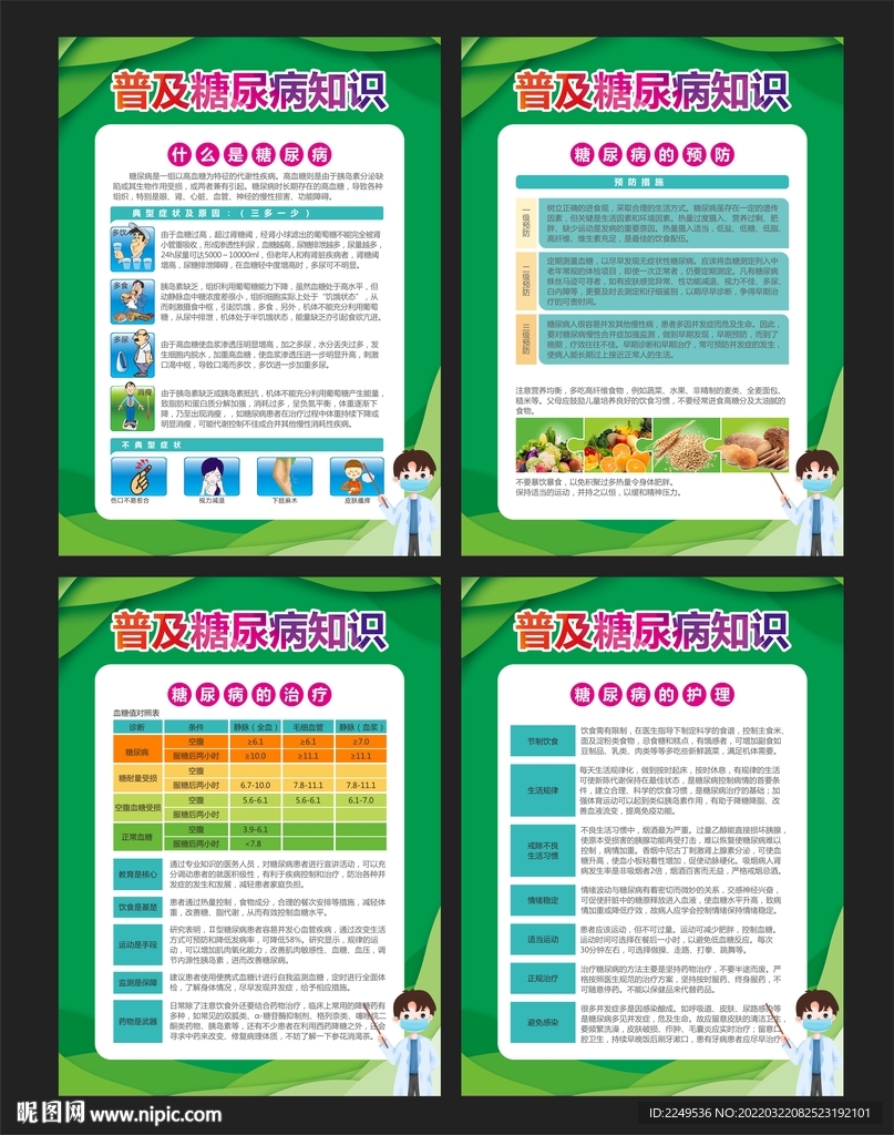 普及糖尿病知识