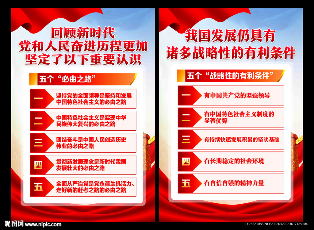 2022两会