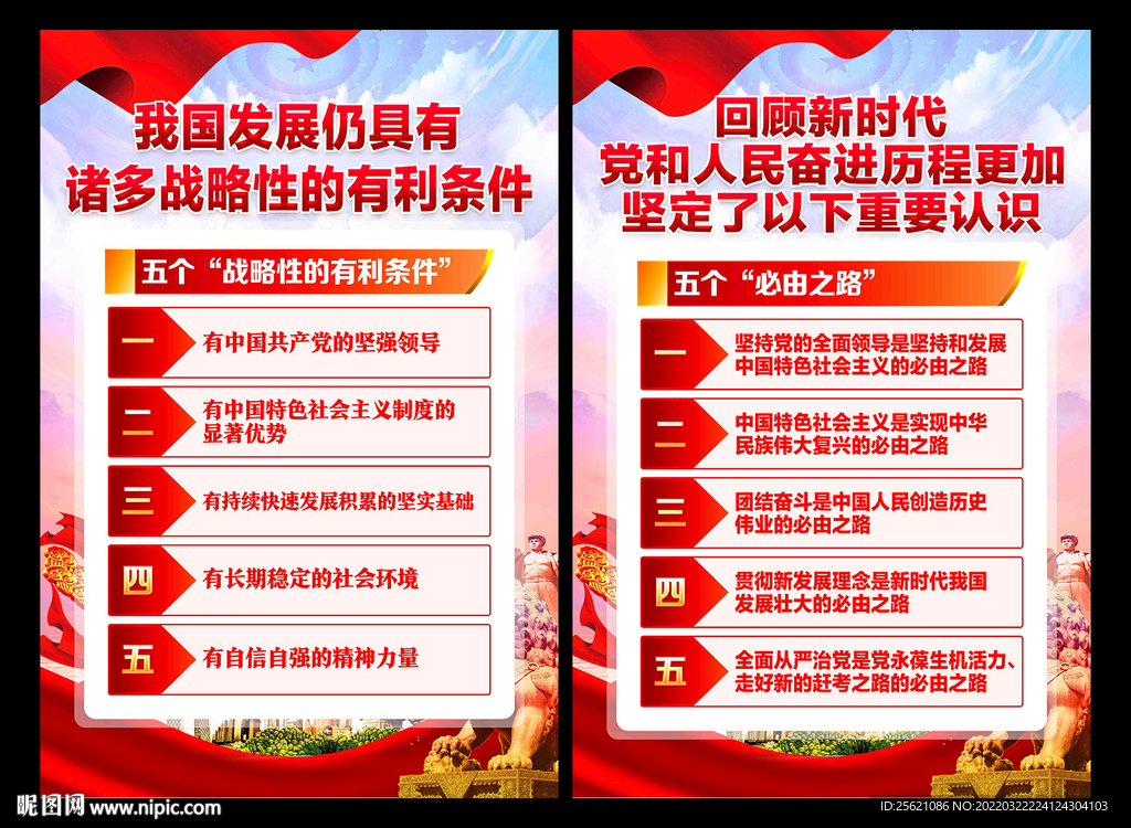 2022年两会