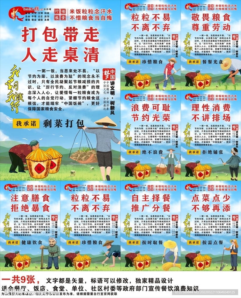 餐饮浪费