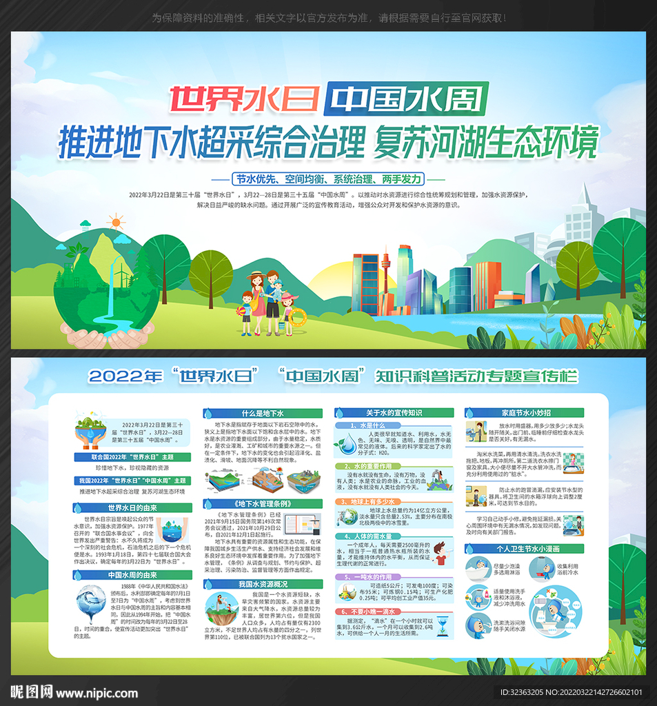 世界水日中国水周 展板