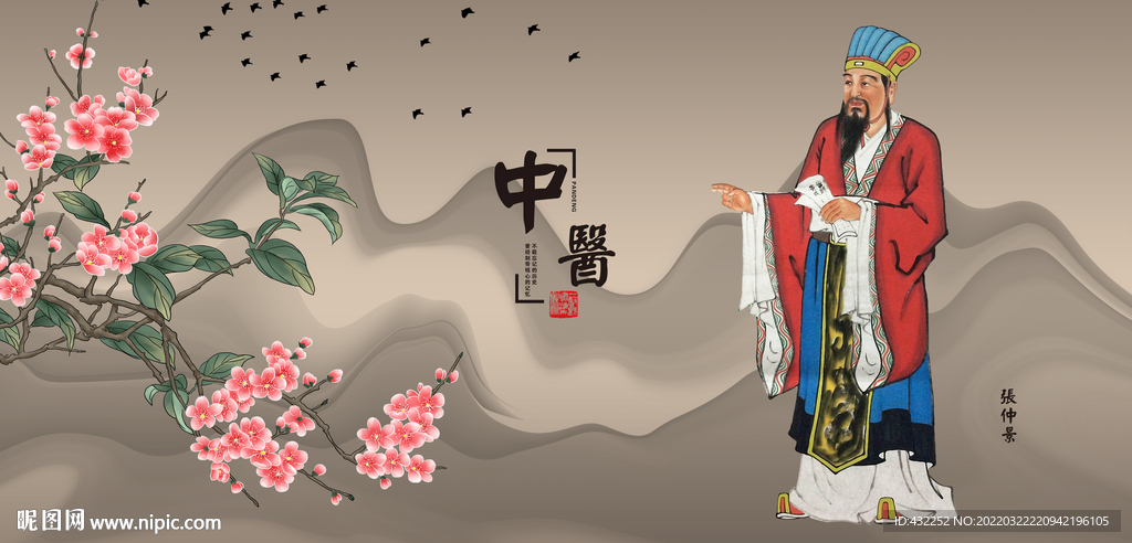 张仲景