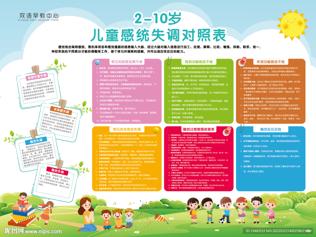 儿童感统失调对照表