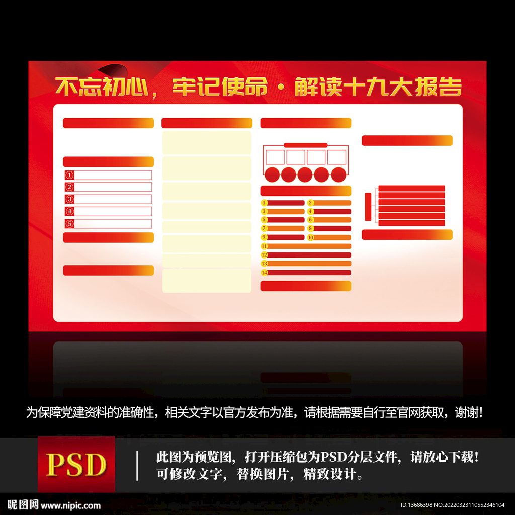 解读十九大