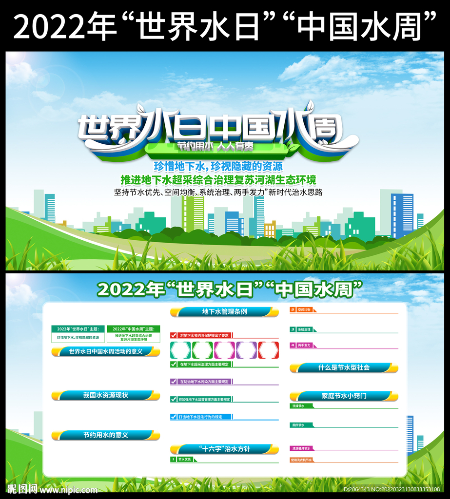 世界水日中国水周展板