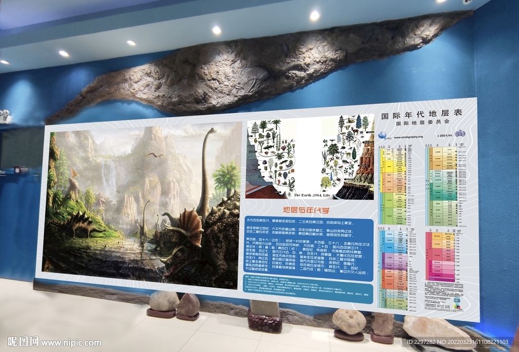 展览厅地质科普长画面