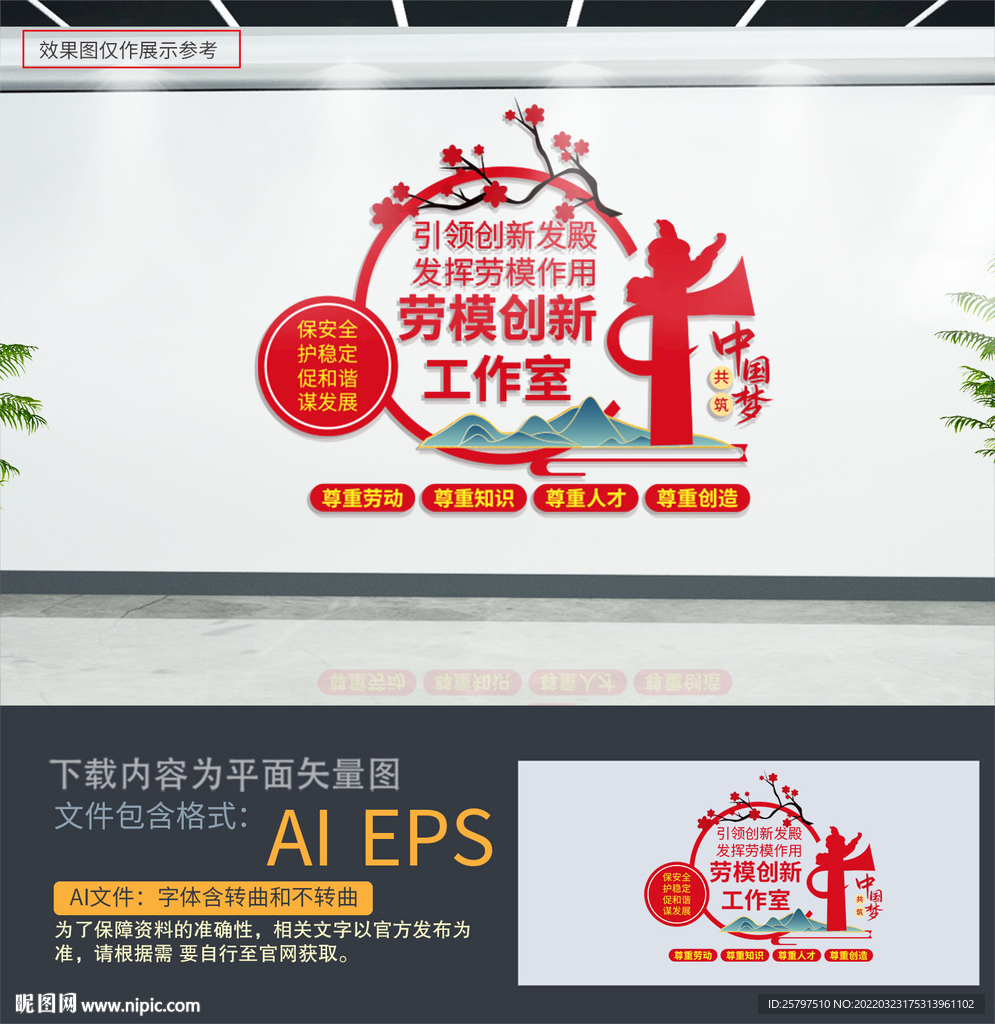劳模创新工作室展板