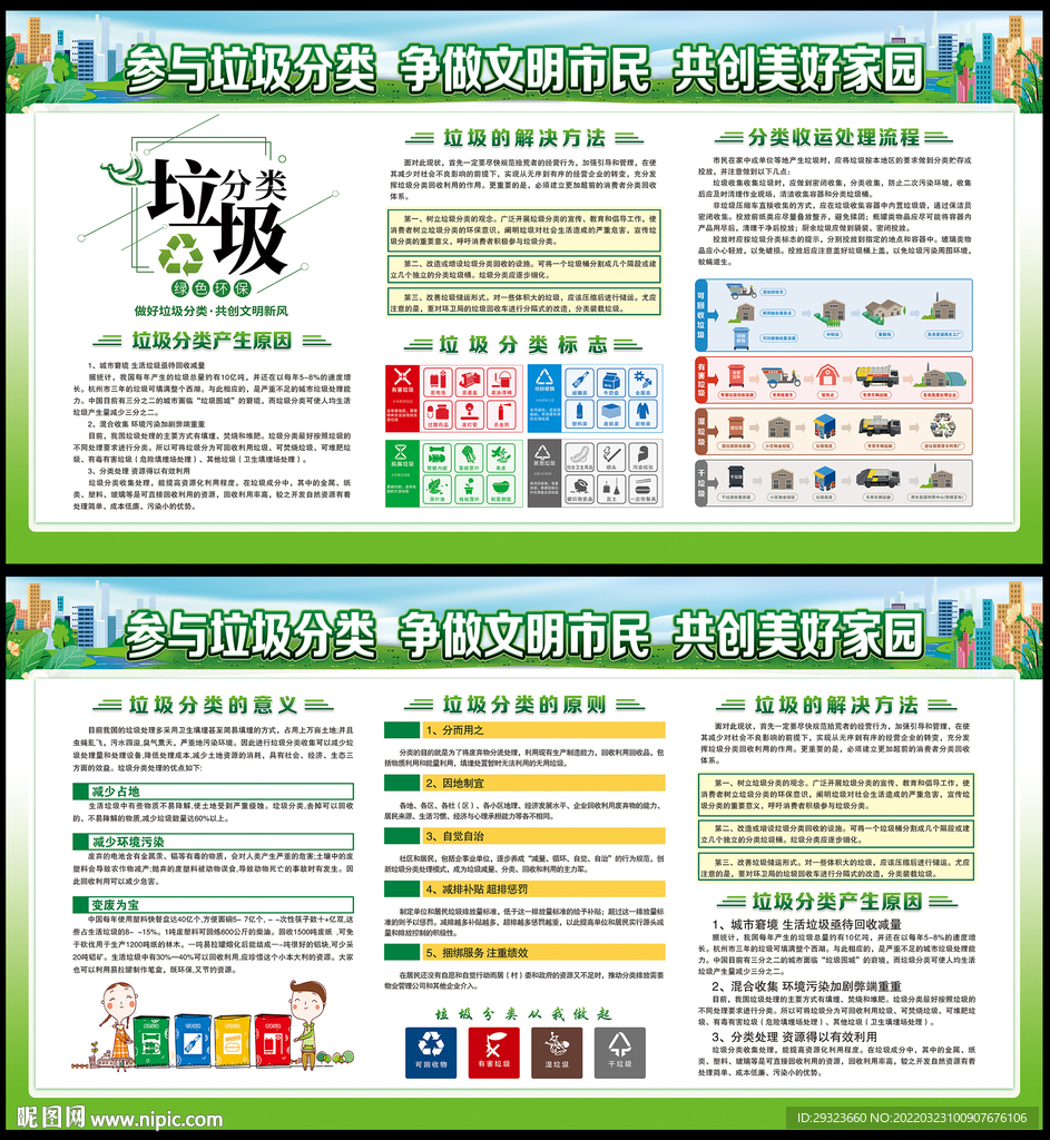 垃圾分类展板