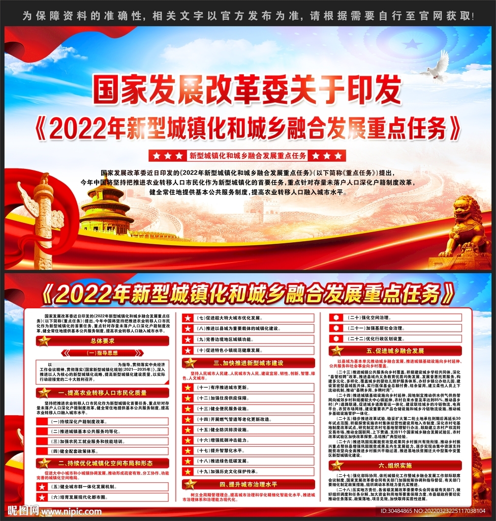新型城镇化和城乡融合发展重点任
