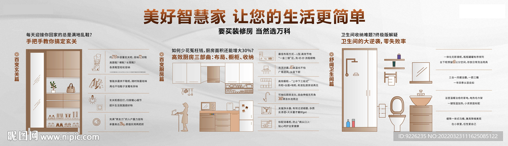 美好智慧家居交付标准