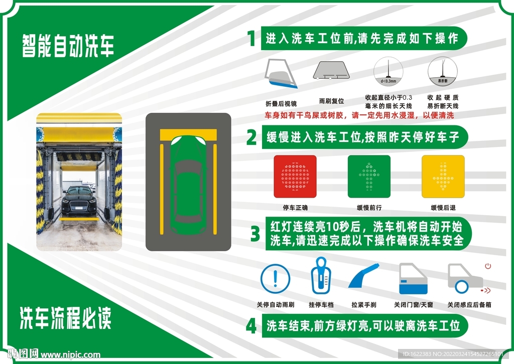 智能洗车流程图