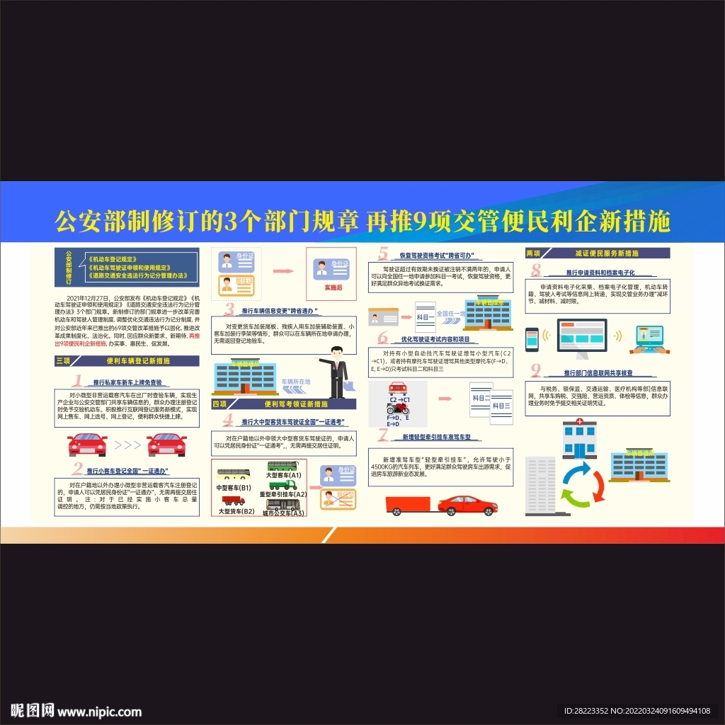 9项交管便民利企新措施