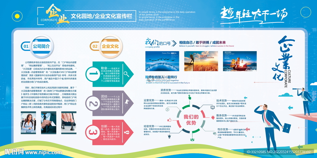 企业发展历程文化墙展板