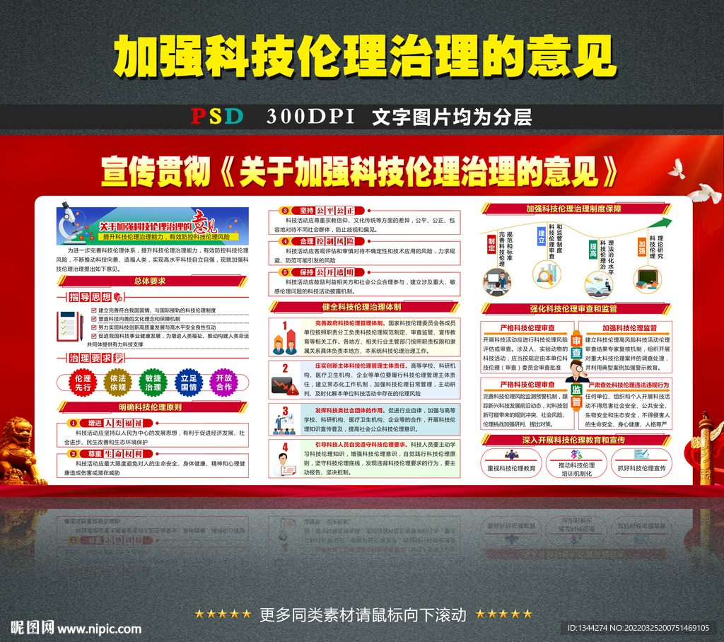 加强科技伦理治理
