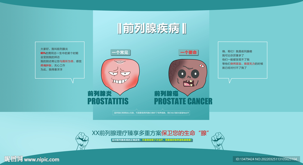 前列腺