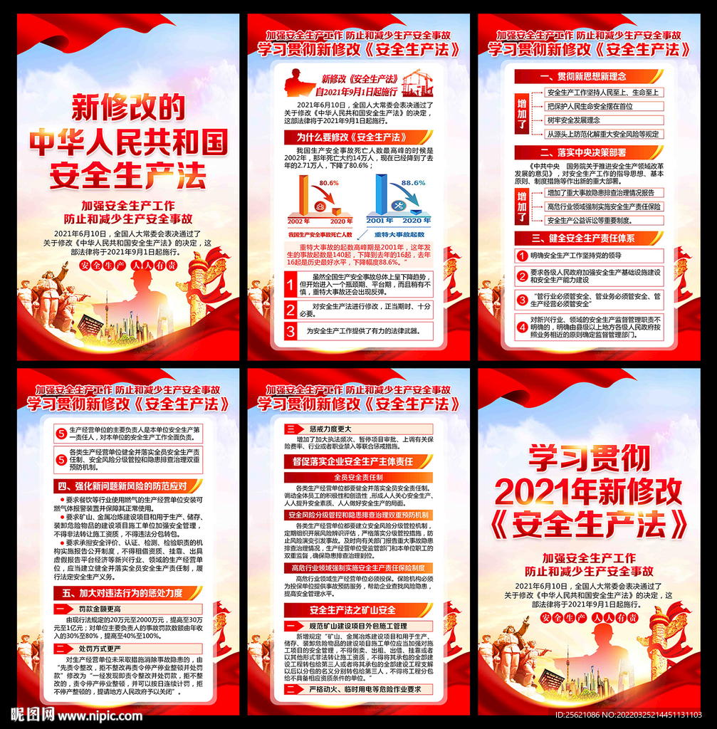 新修改安全生产法
