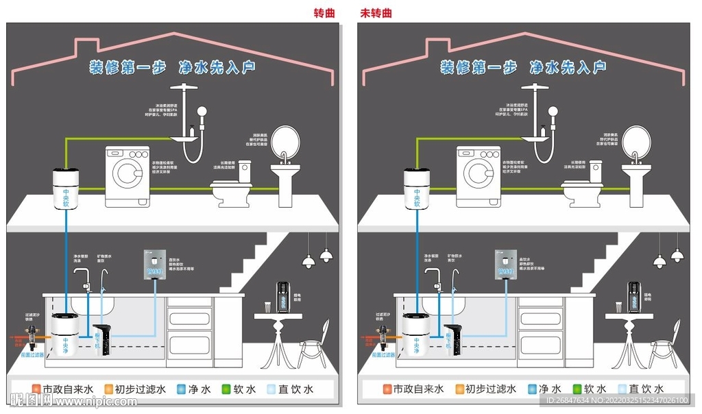 全屋净水系统墙