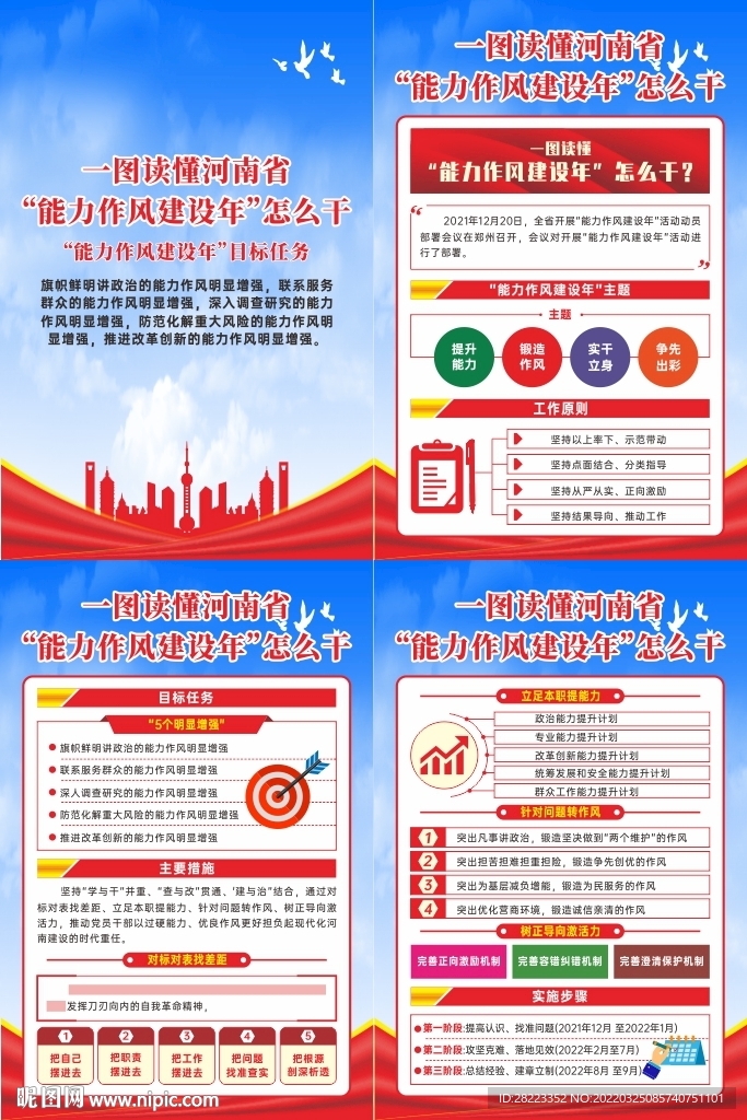 能力作风建设年