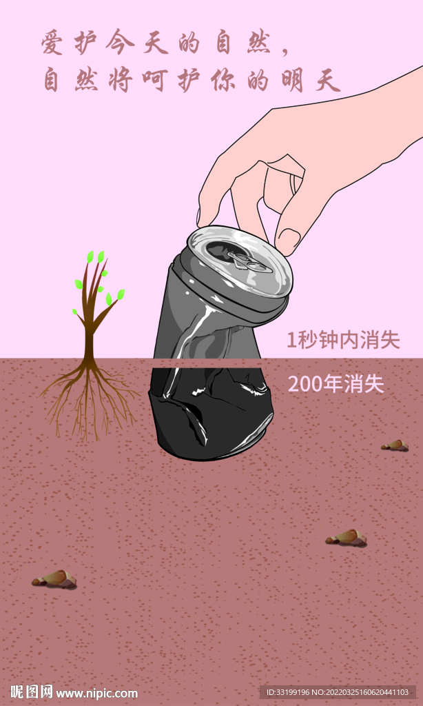 保护环境