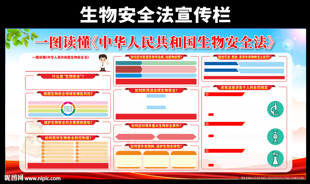 生物安全法宣传栏