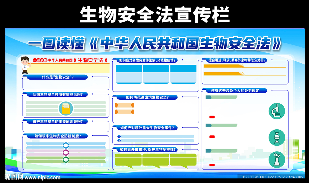 生物安全法宣传栏