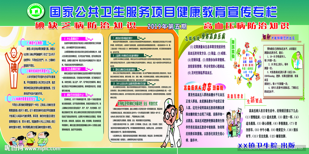 健康教育碘缺乏病 高血压病专栏