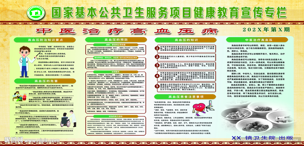 健康教育中医防治高血压病专栏