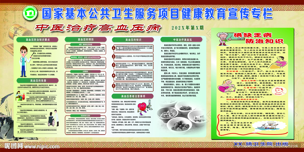 中医高血压 碘缺乏病防治专栏