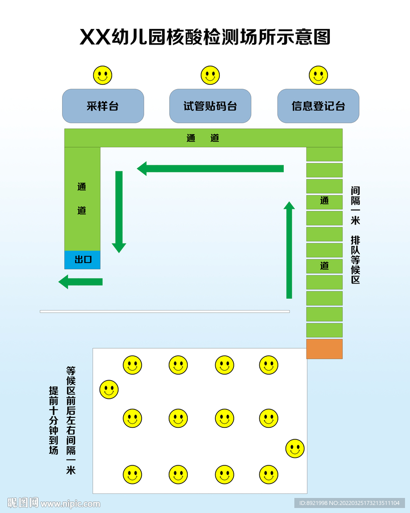 核酸检测点示意图图片